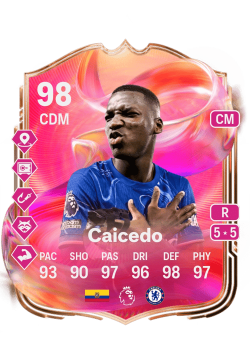 Moisés Caicedo FIFA FUT Coins Kaufen