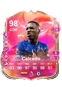 Moisés Caicedo Crediti FC25