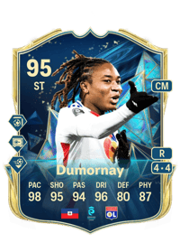 Melchie Dumornay Crediti Di FIFA