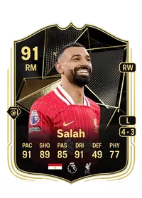 Mohamed Salah Credit FUT