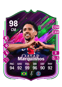 Marcos Aoás Corrêa Achat Credit FC 25