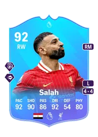 Mohamed Salah Acheter Des Credit FC 25