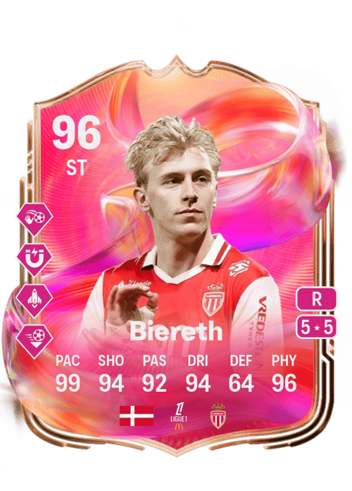 Mika Biereth Monedas EA FC 25