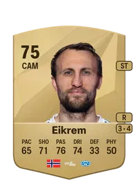Magnus Wolff Eikrem Acheter Credit FC25