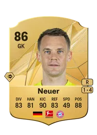 Manuel Neuer FIFA FUT Coins Kaufen