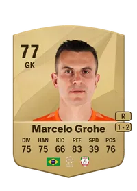 Marcelo Grohe Compra Monedas FC25