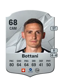 Mattia Bottani Credit FIFA