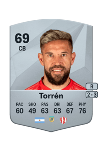 Miguel Ángel Torrén Crediti FC 25