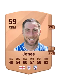 Mike Jones Comprar Monedas FC25