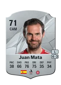 Mata García Credits FC 25