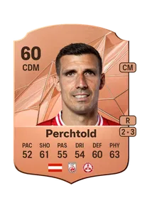 Marco Perchtold Acheter Credit FC 25
