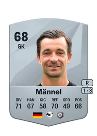 Martin Männel Compra Monedas FC 25