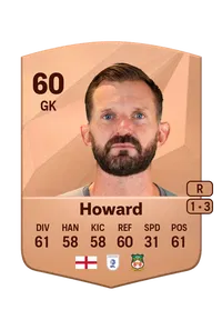 Mark Howard Acheter Des Credit FC 25