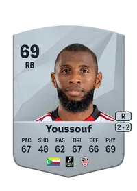 Mohamed Youssouf Comprar Monedas FC25