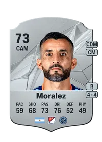 Maxi Moralez Acheter Des Credit FC 25
