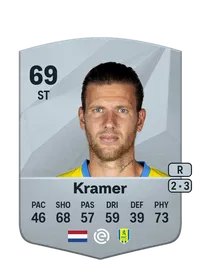Michiel Kramer EA FC 25 Coins