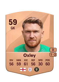 Mark Oxley Credit FC 25