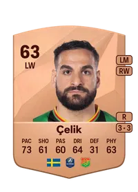 Mervan Çelik FIFA Coins