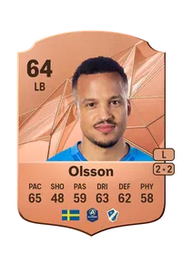Marcus Olsson Comprar Monedas FC25
