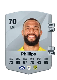 Matt Phillips FIFA Münzen Kaufen