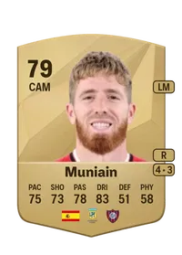Muniain Goñi FIFA Coins Kaufen PS5