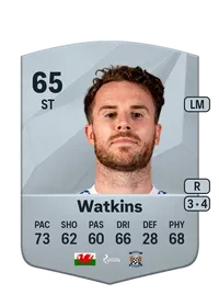 Marley Watkins Crédit FUT