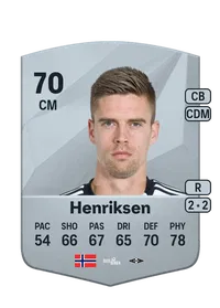 Markus Henriksen Crediti FC25