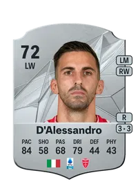 Marco D'Alessandro Crediti FIFA