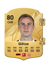 Mario Götze Comprar Monedas FC 25