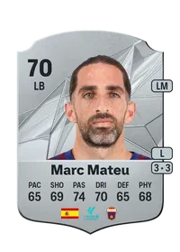 Marc Mateu Sanjuán Coins FUT