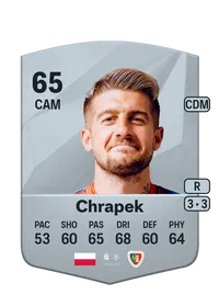 Michał Chrapek Comprar Monedas FC 25