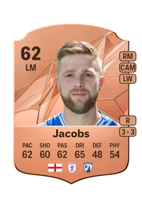 Michael Jacobs Comprar Monedas FC25