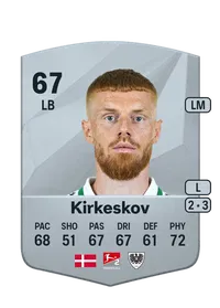 Mikkel Kirkeskov Credit FUT
