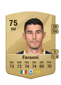 Marco Davide Faraoni Monedas FIFA 25