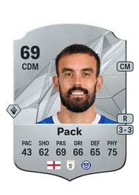 Marlon Pack Acheter Des Credit FC 25