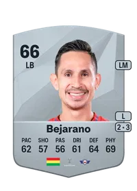Marvin Bejarano EA FC 25 Coins Kaufen