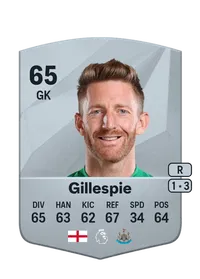 Mark Gillespie FUT Coins Kaufen