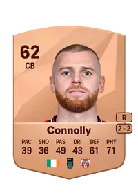 Mark Connolly CreditFUT