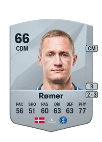 Marcel Rømer Credit FUT