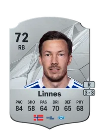 Martin Linnes FIFA Ultimate Team Coins Kaufen