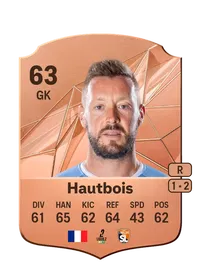 Maxime Hautbois Monedas FIFA 25