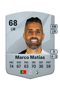 Marco André Silva Lopes Matias FIFA Ultimate Team Coins Kaufen