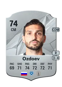 Magomed Ozdoev Credits FC 25