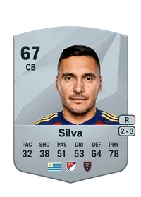 Marcelo Silva EA FC 25 Coins