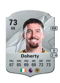 Matt Doherty Credit FUT