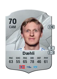 Mats Møller Dæhli Credit FC25
