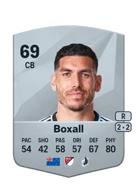 Michael Boxall Credit FC 25