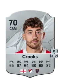 Matt Crooks Credit FUT