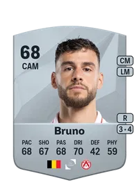 Massimo Bruno Monedas FC 25