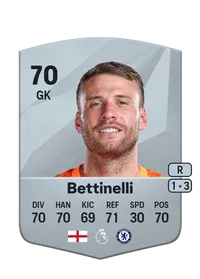 Marcus Bettinelli Crédit FUT
